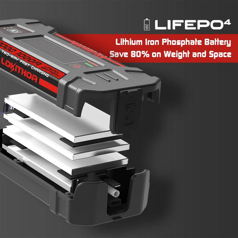 LOKITHOR Jump Starter with LiFePO4 Safety Battery 1000Amp - J1000 | RogueFuel.ca