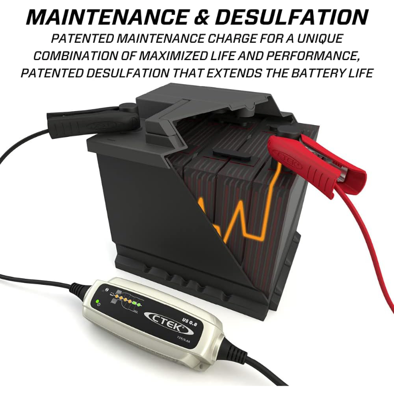 CTEK US 0.8 56-865 | Rogue Fuel.ca | Munro Industries 800x800