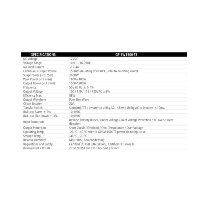 Go Power GP-SW1500-TS 1500W Pure Sine Inverter & Transfer Switch | RogueFuel.ca | Munro Industries