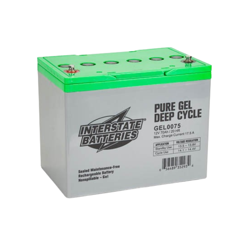 Interstate Battery GEL0075 | RogueFuel.ca | Munro Industries