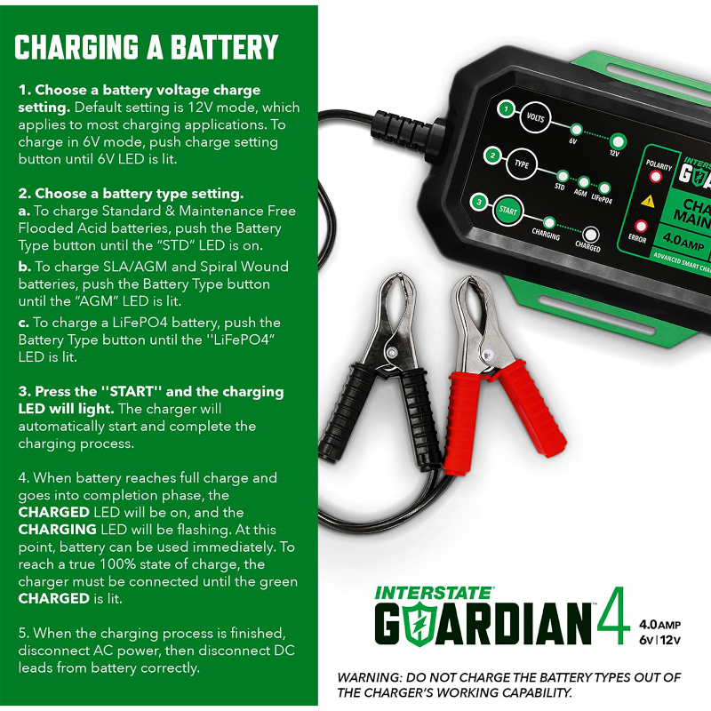 Interstate Guardain 4.0 CHGIB40 Battery Charger_7 | RogueFuel.ca | Munro Industries