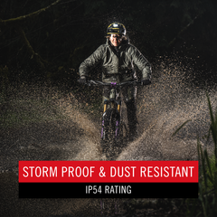 Coast RL10 Dual Power Dual Color Headlamp | RogueFuel.ca