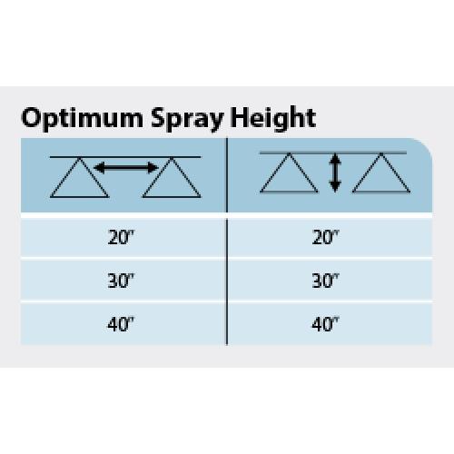TeeJet 3-Stream 02-Yellow SJ3 Fertilizer Nozzles - SJ3-02-VP