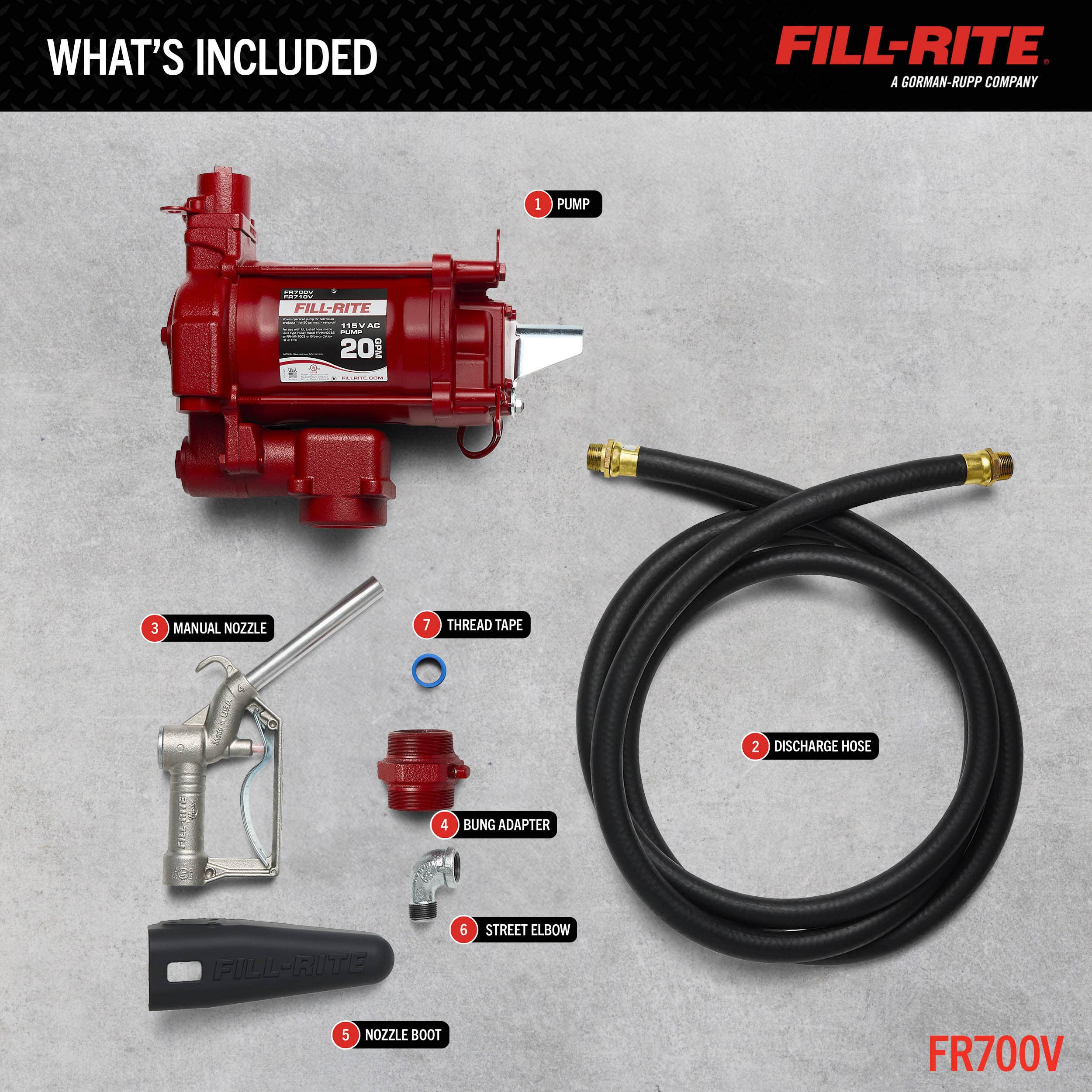 Fill-Rite 115V AC 20 GPM Fuel Transfer Pump with Nozzle - 1FR700V | RogueFuel.ca