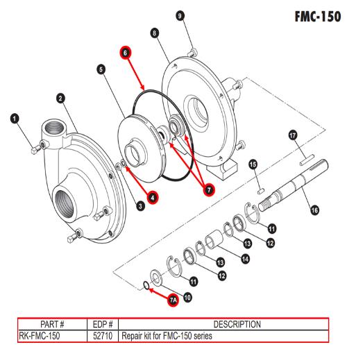 ACE Pump FMC 150 Series Carbide Repair Kit - RK-FMC-150 | RogueFuel.ca