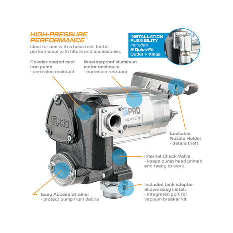 GPI GPRO 35 GPM 120V Fuel Transfer Pump - V35 Series | RogueFuel.ca