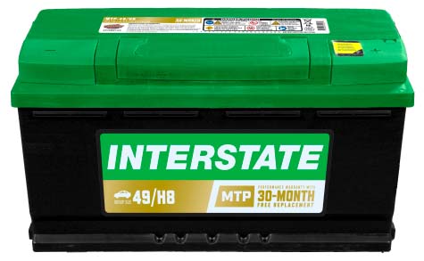Interstate Battery MTP-49/H8 | RogueFuel.ca | Munro Industries