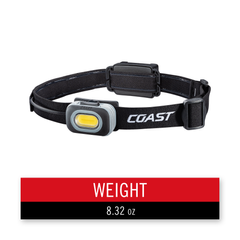 Coast RL10 Dual Power Dual Color Headlamp | RogueFuel.ca