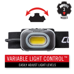 Coast RL10 Dual Power Dual Color Headlamp | RogueFuel.ca