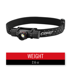 Coast XPH30R Rechargeable Dual Power Headlamp | RogueFuel.ca